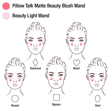 how to apply liquid blush.